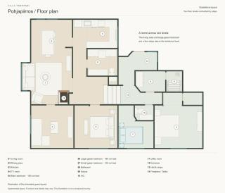 Villa Torppari - Spacious renovated home - 5