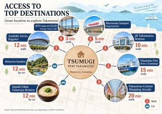 紬 Stay Takamatsu - 7