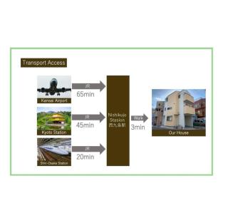 Osaka - House - Vacation STAY 20498 - 3
