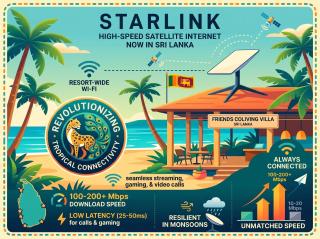 Friends Coliving Mirissa Starlink - 9