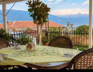 Panoramic View - 8