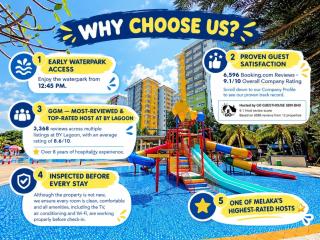 BY LG Resort & Water Park Melaka - 0