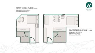 2 Design-Studios im Zentrum by Arosa Vacations - 6