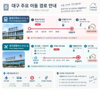Moru House - 4