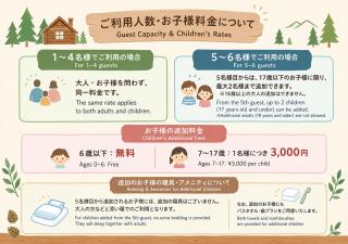 Private house LOG HOUSE 瀬戸市品野町 #AB1 - 4
