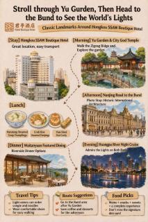 SSAW Boutique Hotel Shanghai Hongkou - 9