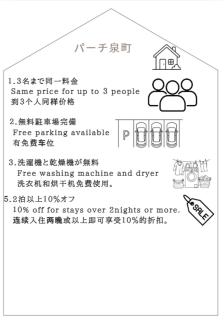 Perch泉町 - 5