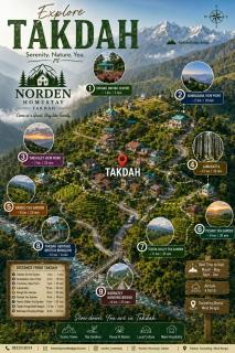 Norden Homestay - 1