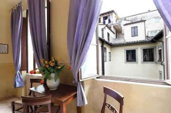 Hotel Bavaria, Florencie (fotografie 5)
