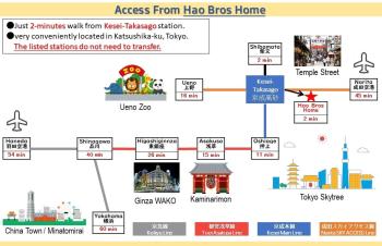Hao Bros. Home, Tokio (fotografie 2)