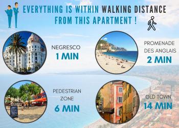 Nestor&Jeeves - BEACH COTTAGE TERRACE - Central - Very close sea - Top floor, Nice (photo 4)