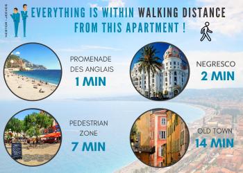 Nestor&Jeeves - PALAIS ARNULF - Central - Very close sea, Nice (fotografie 4)