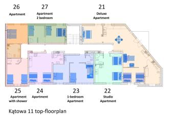 Station Apartments Katowa 11, Cracovie (photo 3)