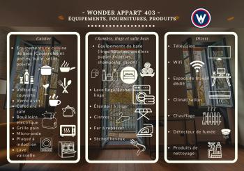 403 · Wonder Appart' - Vue sur Garonne -, Toulouse (photo 3)