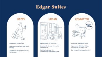 Edgar Suites Bordeaux - Sainte-Catherine, Bordeaux (fotografie 3)