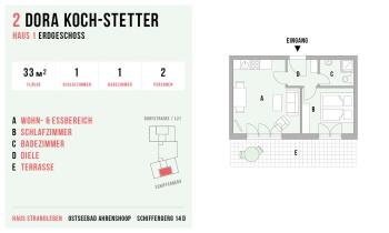 Strandleben 02 - Dora Koch-Stetter, Ahrenshoop (foto 2)