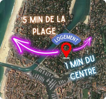 Sable et Reflets - T2 - Centre ville d'Hossegor, Soorts-Hossegor (foto 2)