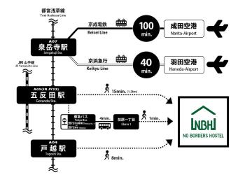 No Borders Hostel, Tokio (Foto 3)