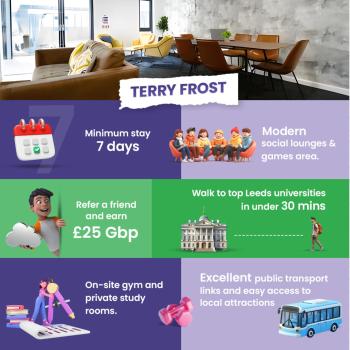 Terry Frost Budget-Friendly Ensuite Room for Students Only, Leeds (foto 2)
