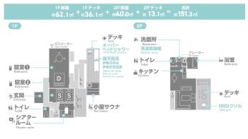 マイグレテラス, Ito (foto 3)