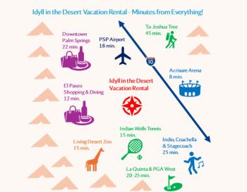 Idyll in the Desert - Immaculate Palm Desert Getaway, Palm Desert (foto 3)