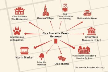 GV - Romantic Beach Getaway, Columbus (foto 5)