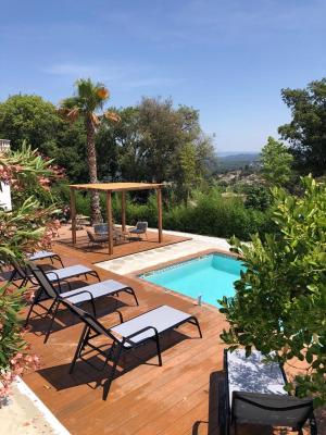 Pool Oasis with Mountain Views