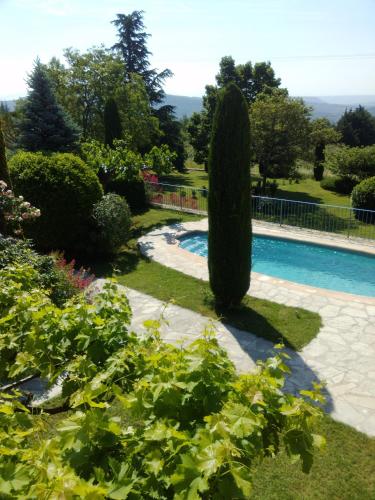 Accommodation in Alpes-de-Haute-Provence