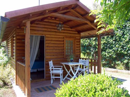 Удобства, Chalet Lidia in Соренто
