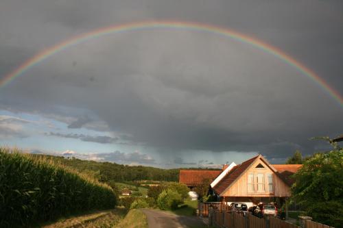 Sonnenhaus Grandl