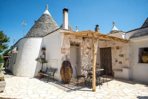 Exterior view, Agriturismo Grotta Di Figazzano in Pascarosa