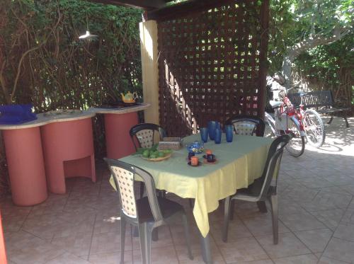 Casa vacanze