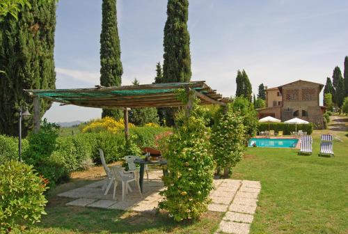 Zwembad, Podere Remignoli in Sant Andrea