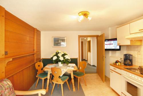 ห้องครัว, Pezinerblick in อิชกล์