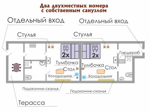 Usadba Belovezhskoye Pomestye