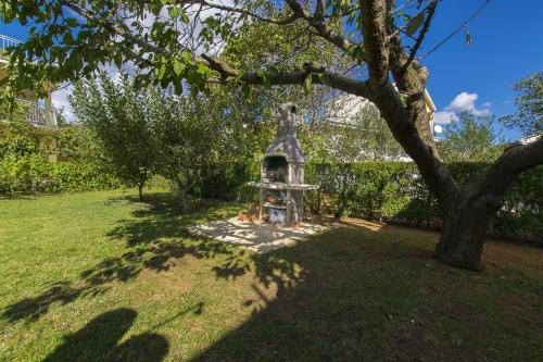 Apartments Kata - image 12