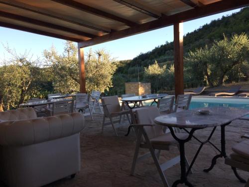 La Rimbecca Greve in Chianti 4