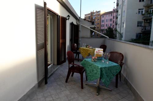Lux Hotel Durante – Milan, DC