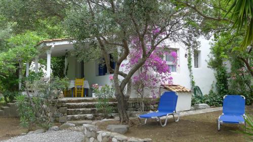 출입구, Villa Galinotis in 마라티아스 (포키스)