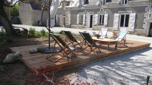 ker kalinette chambre d'hôte Combrit