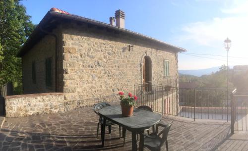 Casa "Il Cassero" gîte à louer Chiusi della Verna