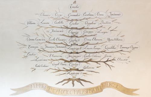 Castello di Pontebosio Luxury Resort - main image