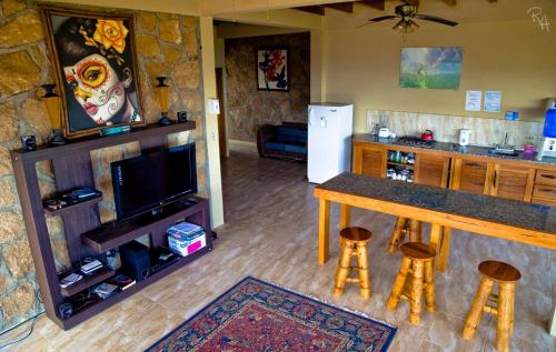 Check-in/out [private]