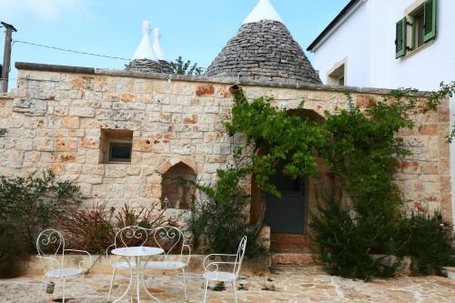Exterior view, B&B Giovannarolla Green House in Ostuni