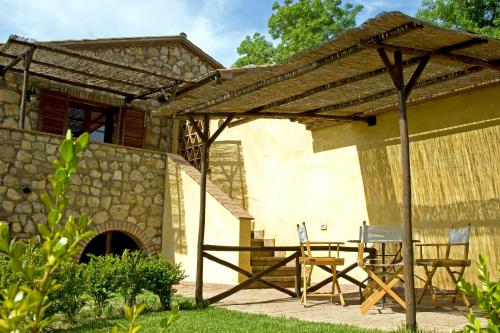 Borgo di Monte Murlo