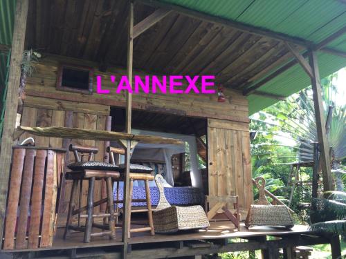 

L'Annexe