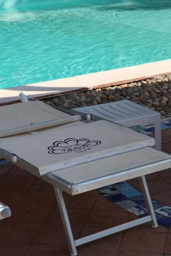 Hotel Villa del Mare