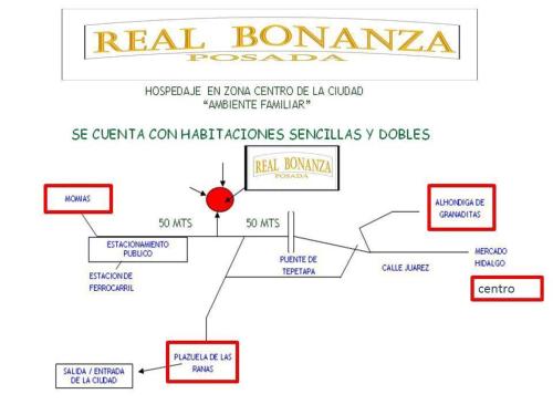 Real Bonanza Posada