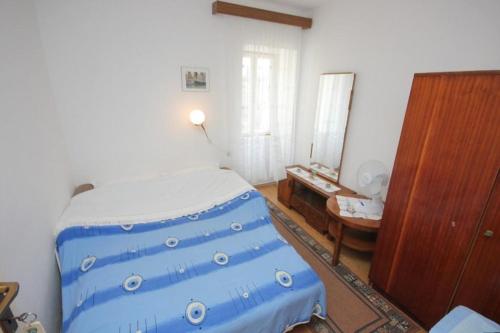 Apartments by the sea Vis - 2477