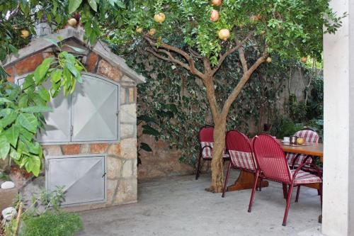 Rooms with a parking space Stari Grad Hvar - 5696